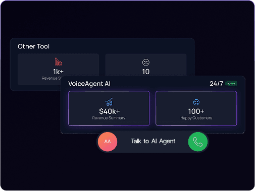 AI Assistant Dashboard